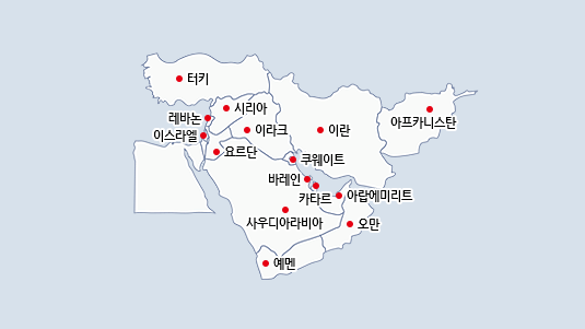 �ߵ�����